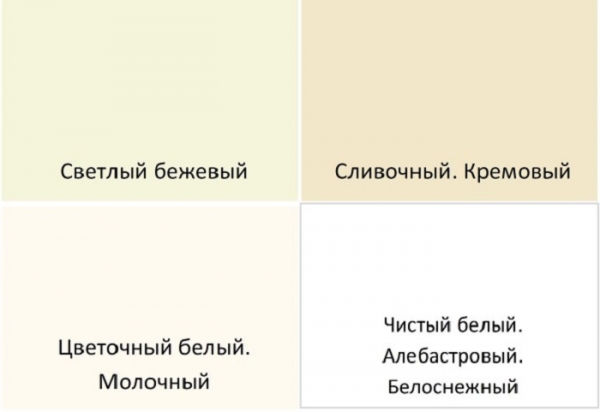 10 ошибок, которые часто допускаются при подборе цвета в интерьере 10 ошибок, которые часто допускаются при подборе цвета в интерьере
