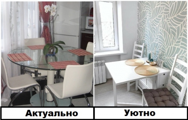 9 популярных идей для интерьера, которые приносят лишь разочарование