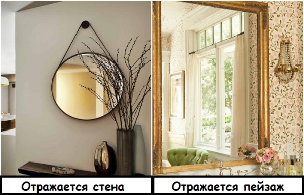 Как испортить интерьер зеркалом: 6 частых ошибок Как испортить интерьер зеркалом: 6 частых ошибок