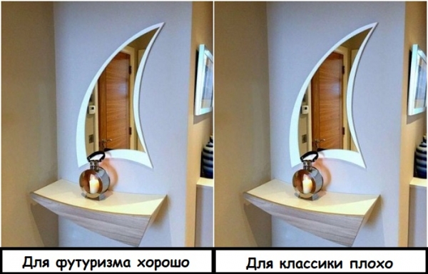 Как испортить интерьер зеркалом: 6 частых ошибок Как испортить интерьер зеркалом: 6 частых ошибок