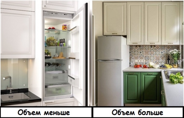 8 спорных решений для кухни, которые заставляют дизайнера хвататься за голову 8 спорных решений для кухни, которые заставляют дизайнера хвататься за голову