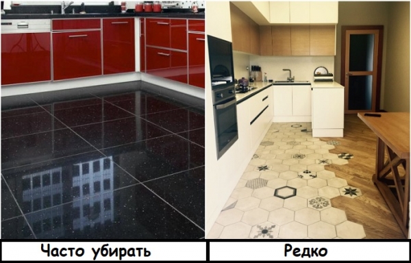 7 непрактичных вещей в интерьере, которые раздражают и заставляют проводить уборку чаще 7 непрактичных вещей в интерьере, которые раздражают и заставляют проводить уборку чаще