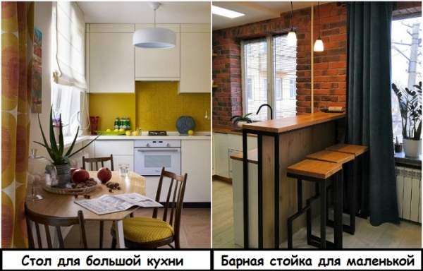 9 нехитрых приемов, как обустроить маленькую кухню, чтобы все поместилось и было под рукой 9 нехитрых приемов, как обустроить маленькую кухню, чтобы все поместилось и было под рукой