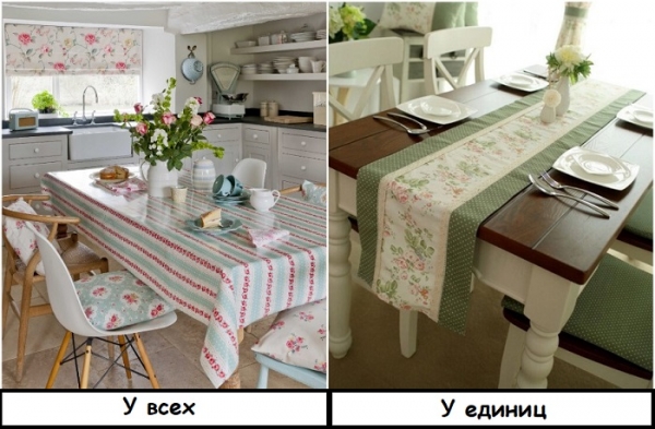 9 идей, как сделать квартиру уютной за выходные, применив смекалку 9 идей, как сделать квартиру уютной за выходные, применив смекалку