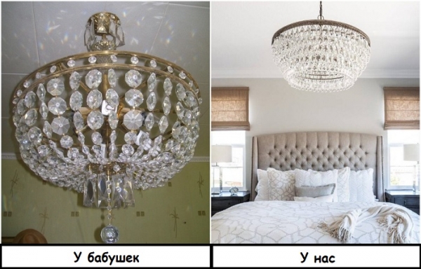 7 вариантов &laquo;бабушкиного&raquo; декора, которые смело можно использовать в современных интерьерах
