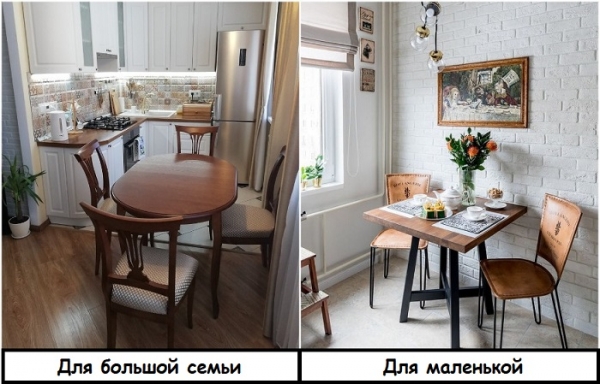 6 ошибок в обустройстве крохотных квартир, которые &laquo;крадут&raquo; пространство