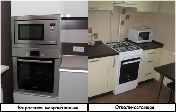 7 приемов, которые сделают стильной и дорогой кухню даже с минимальным бюджетом 